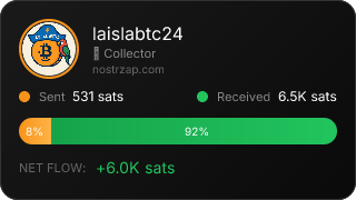 NostrZap Stats