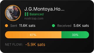 NostrZap Stats