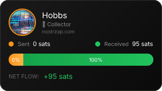 NostrZap Stats