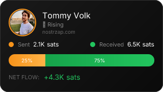 NostrZap Stats