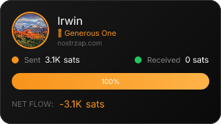 NostrZap Stats