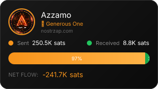 NostrZap Stats