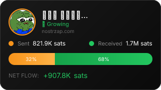 NostrZap Stats