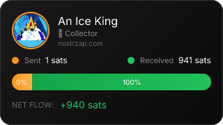 NostrZap Stats