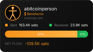 NostrZap Stats