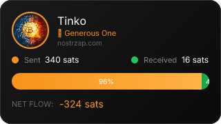 NostrZap Stats