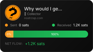 NostrZap Stats