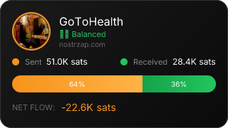 NostrZap Stats