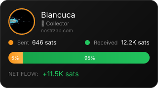 NostrZap Stats
