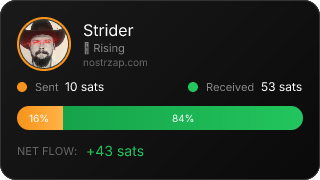 NostrZap Stats