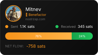 NostrZap Stats