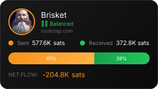 NostrZap Stats