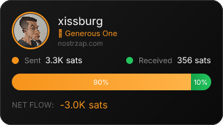 NostrZap Stats