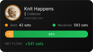 NostrZap Stats