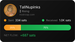 NostrZap Stats