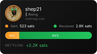 NostrZap Stats