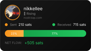 NostrZap Stats