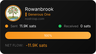 NostrZap Stats