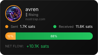 NostrZap Stats