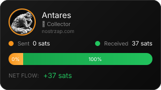 NostrZap stats badge