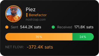 NostrZap Stats
