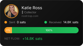 NostrZap Stats
