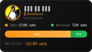 NostrZap Stats