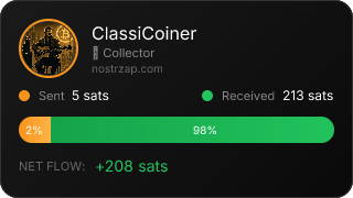 NostrZap Stats