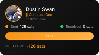 NostrZap Stats