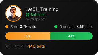 NostrZap Stats