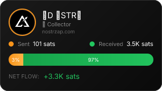 NostrZap Stats