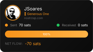 NostrZap Stats