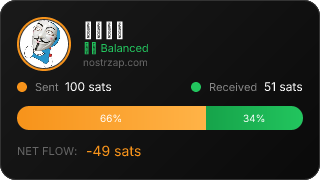NostrZap Stats