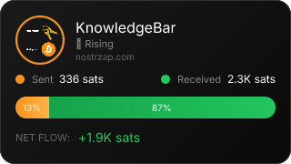 NostrZap Stats