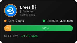 NostrZap Stats