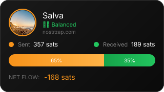 NostrZap Stats