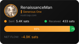 NostrZap Stats