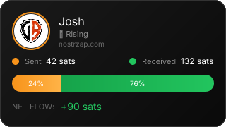 NostrZap Stats