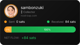 NostrZap Stats