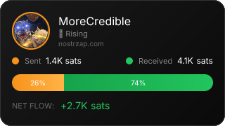 NostrZap Stats