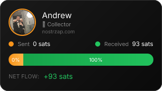 NostrZap Stats
