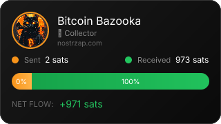 NostrZap Stats