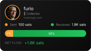 NostrZap Stats