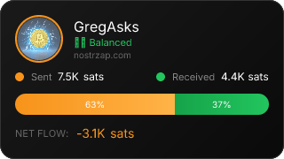 NostrZap Stats