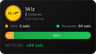 NostrZap stats badge