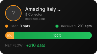 NostrZap stats badge