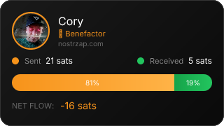 NostrZap Stats