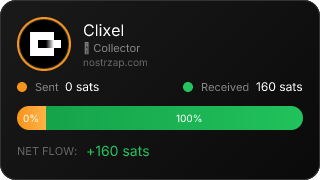 NostrZap Stats