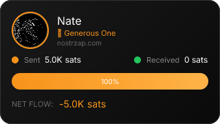 NostrZap Stats