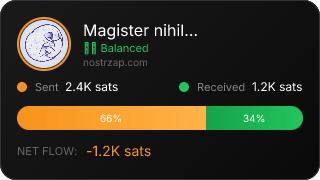 NostrZap Stats